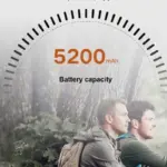 Autonomie batterie XDOBO Challenger 2020 5200mAh