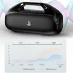 Courbe de fréquence enceinte Bluetooth XDOBO SINOBAND Kungfu