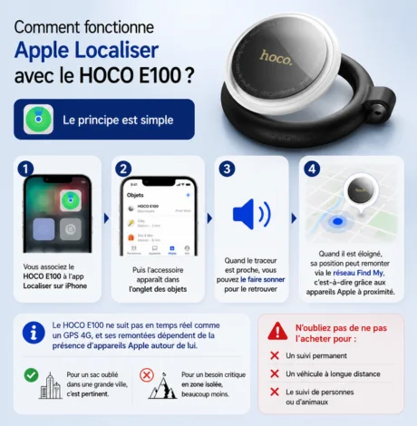Étapes de configuration du traceur HOCO E100 dans l’application Apple Localiser sur iPhone